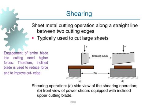 sheet metal processing ppt|mechanical properties of sheet metal.